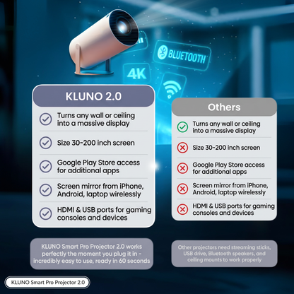 KLUNO™ Pro Projector 2.0